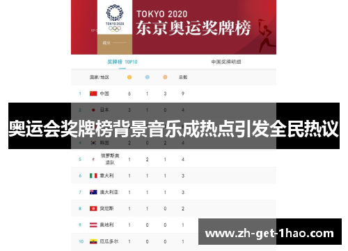 奥运会奖牌榜背景音乐成热点引发全民热议